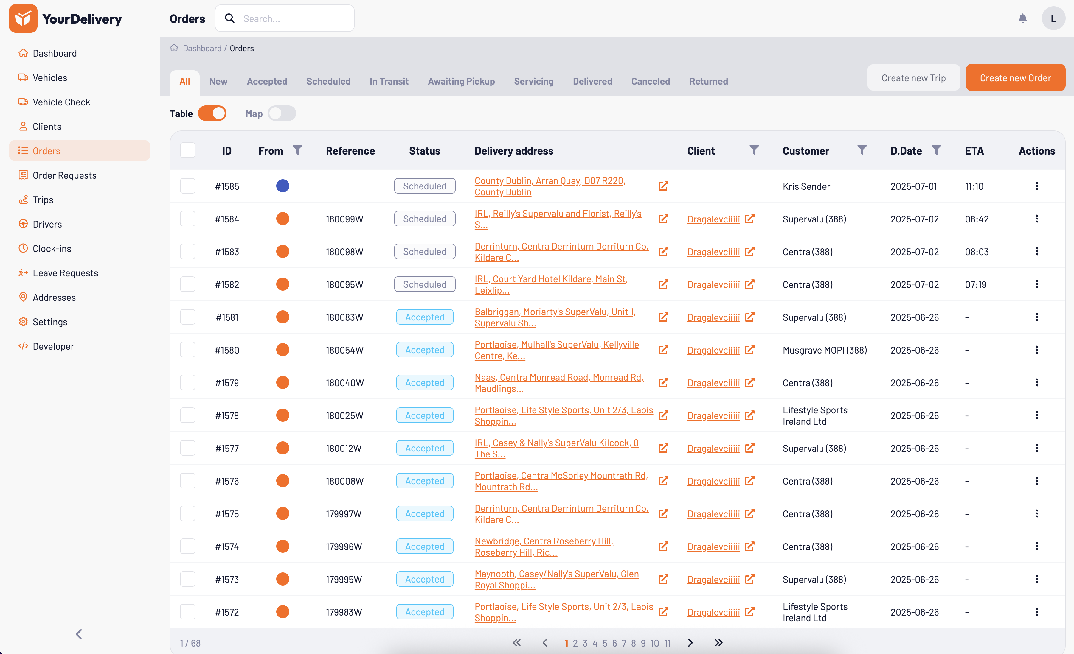 Orders Management System